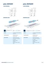 pms ultrasonic sensors in washdown design-12