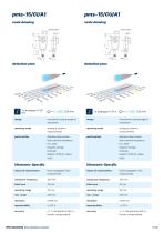 pms ultrasonic sensors in washdown design-9