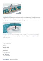 pms ultrasonic sensors in washdown design-10