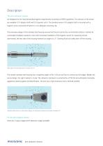 pms ultrasonic sensors in washdown design-4