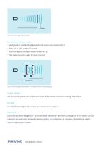 pms ultrasonic sensors in washdown design-6