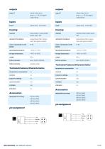 wms ultrasonic distance sensors-6