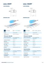 wms ultrasonic distance sensors-7