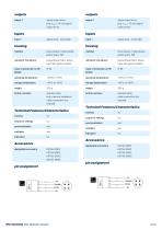 wms ultrasonic distance sensors-8