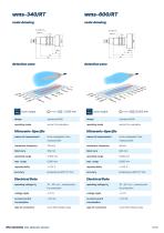 wms ultrasonic distance sensors-9