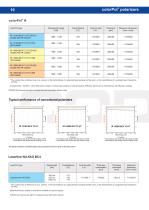 colorPol® polarizers - 10