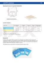 colorPol® polarizers - 11