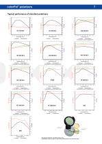 colorPol® polarizers - 7