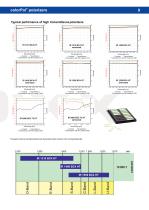 colorPol® polarizers - 9