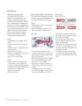 Altanium Temperature Controllers - 4