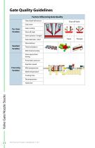 Hot Runner and Controllers Product Handbook - 12