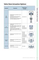 Hot Runner and Controllers Product Handbook - 13