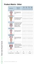 Hot Runner and Controllers Product Handbook - 16