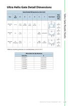 Hot Runner and Controllers Product Handbook - 19