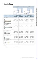 Hot Runner and Controllers Product Handbook - 7