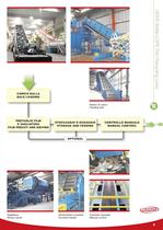 HDPE BOTTLE - LDPE FILM RECYCLING LINES - 3