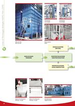 HDPE BOTTLE - LDPE FILM RECYCLING LINES - 6