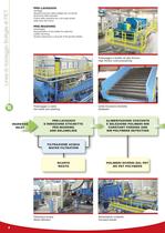 PET BOTTLES RECYCLING LINES - 4