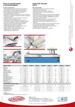 SIZING AND COOLING UNITS FOR PROFILES - 2