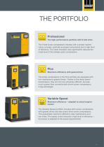 AirMaster screw compressors &  compressed air cold dryers DK SMART-3