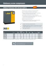 AirMaster screw compressors &  compressed air cold dryers DK SMART-6