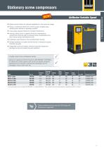 AirMaster screw compressors &  compressed air cold dryers DK SMART-9