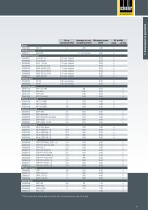 catalogue 2018-11