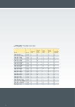 catalogue 2018-12
