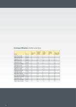 catalogue 2018-20