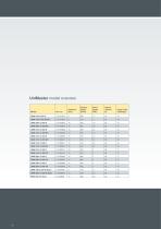 CATALOGUE 2020-12