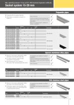 Conduit systems-15