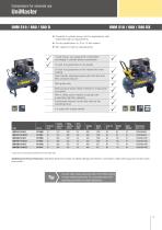 Mobile compressors-11