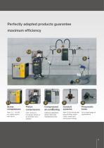 Mobile compressors-13