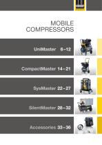 Mobile compressors-3