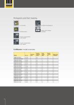 Mobile compressors-6