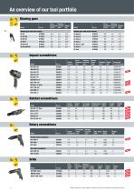 The new tool portfolio Compressed air always at hand-12