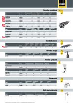 The new tool portfolio Compressed air always at hand-13