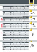 The new tool portfolio Compressed air always at hand-15