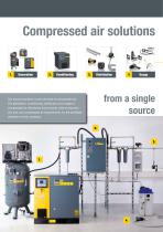 The new tool portfolio Compressed air always at hand-2
