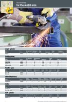 The new tool portfolio Compressed air always at hand-6