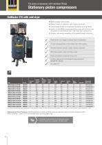 Stationary piston compressors-12