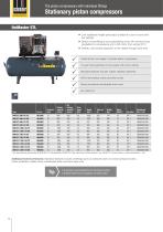 Stationary piston compressors-14