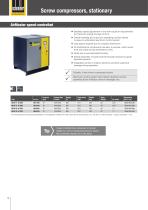 Stationary screw compressors-10