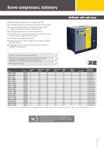 Stationary screw compressors-11