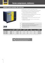 Stationary screw compressors-12