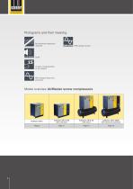 Stationary screw compressors-6