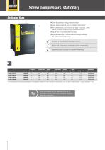 Stationary screw compressors-8