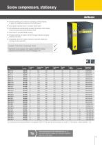 Stationary screw compressors-9