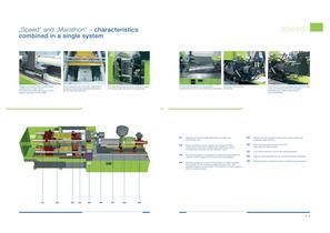 speed injection moulding machine - 5