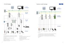 FAS brochure-8